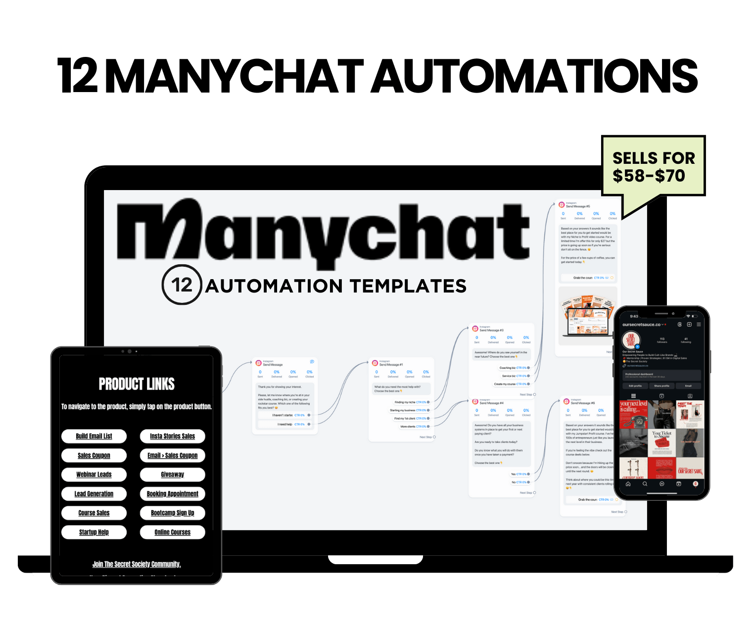 ManyChat Automation Flow Templates