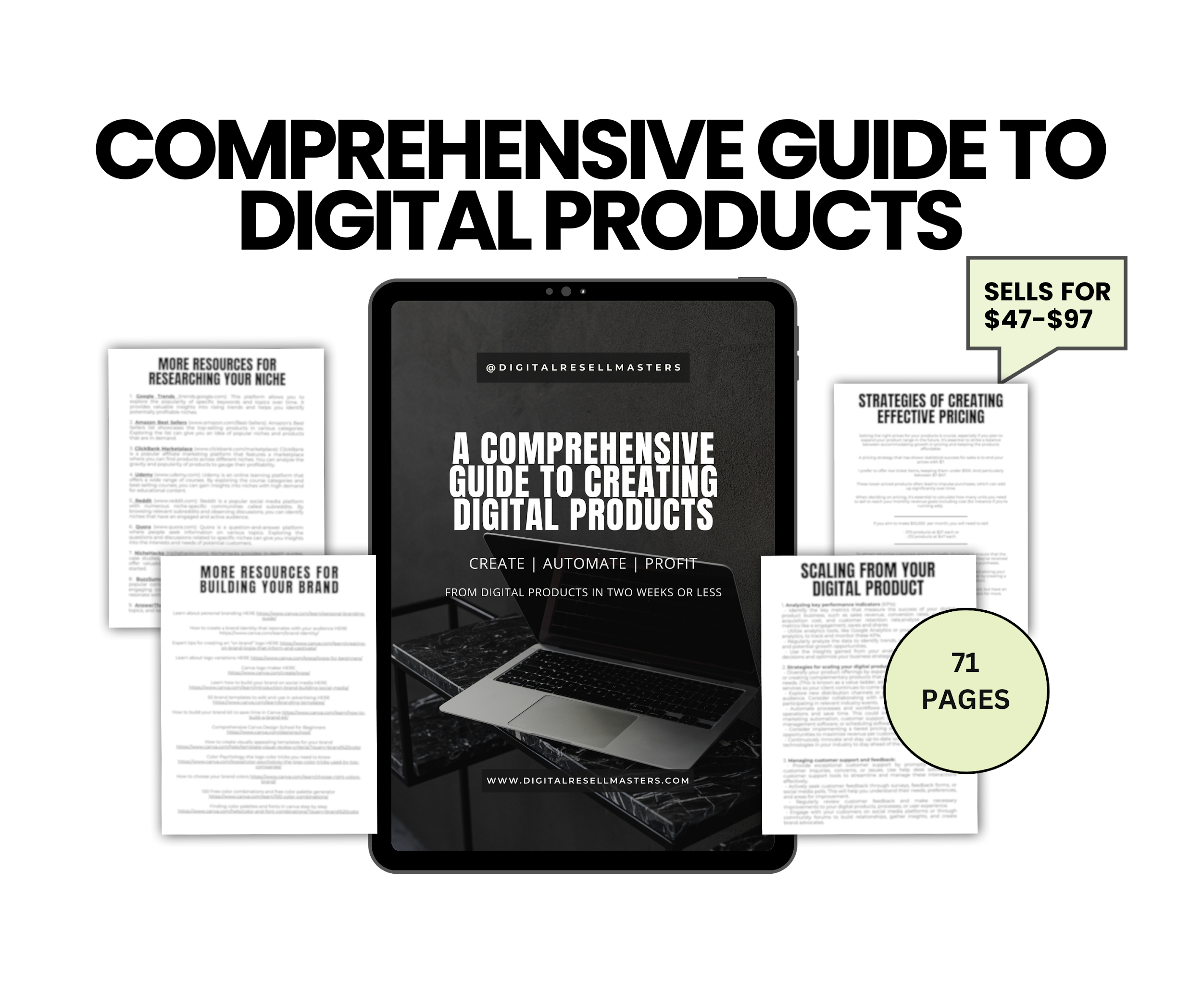 Canva E-Book Template