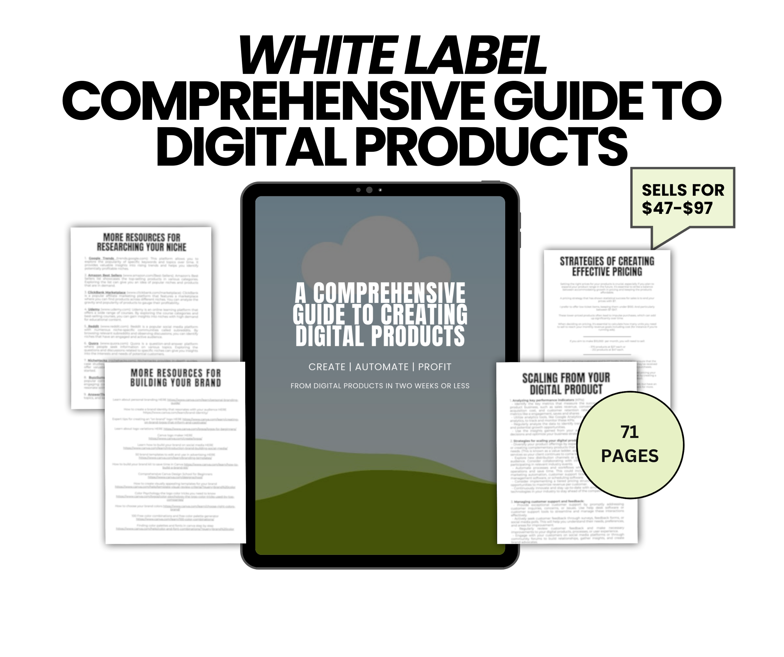 Rebrandable Digital Marketing Templates