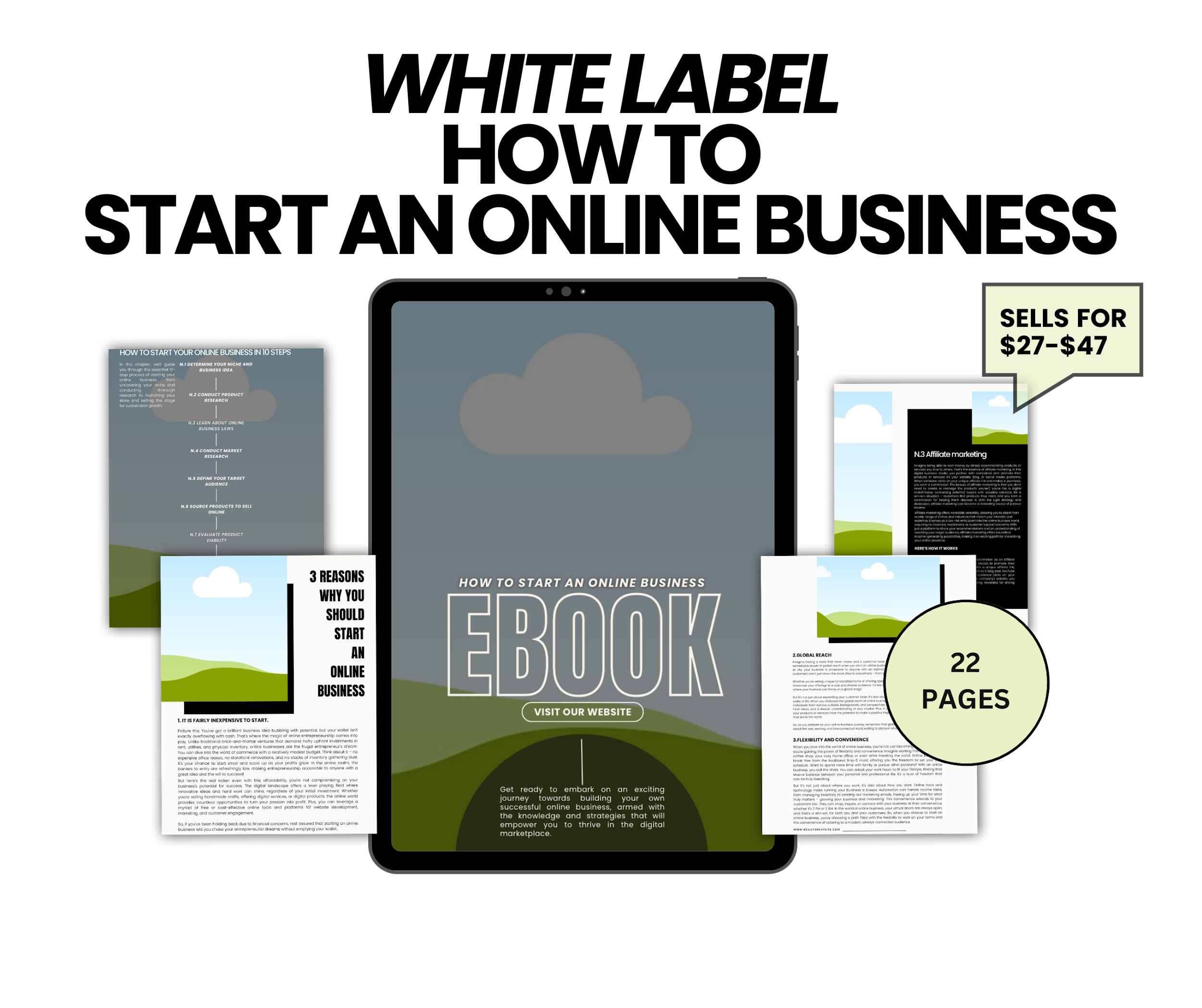 Resellable Digital Product Canva Templates