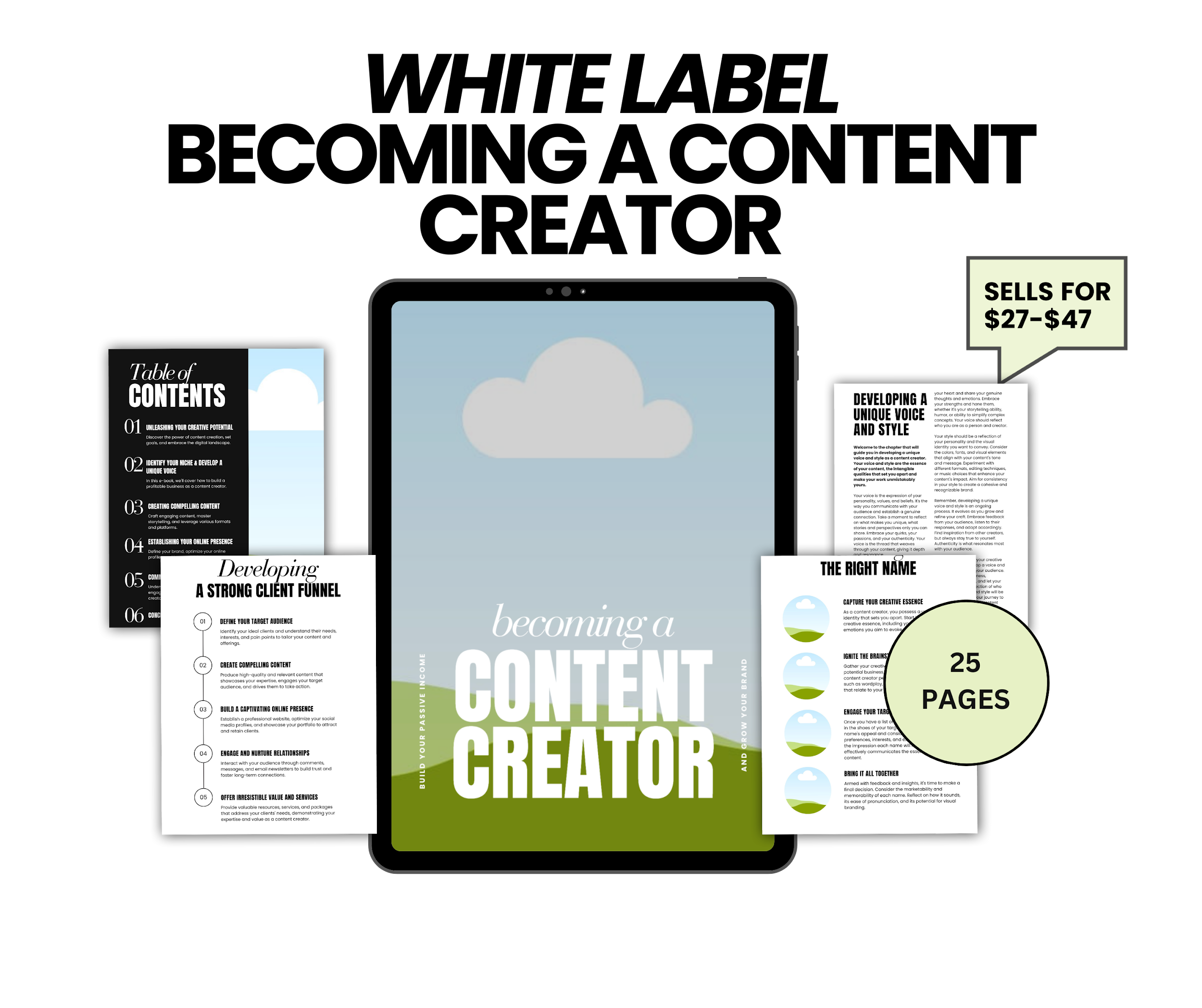 Resellable Canva Templates